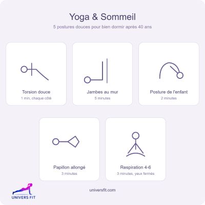 exercices-yoga-pour-retrouver-le-sommeil